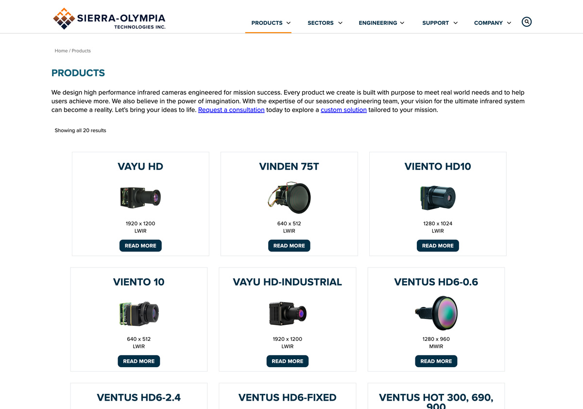 Product Archive Page