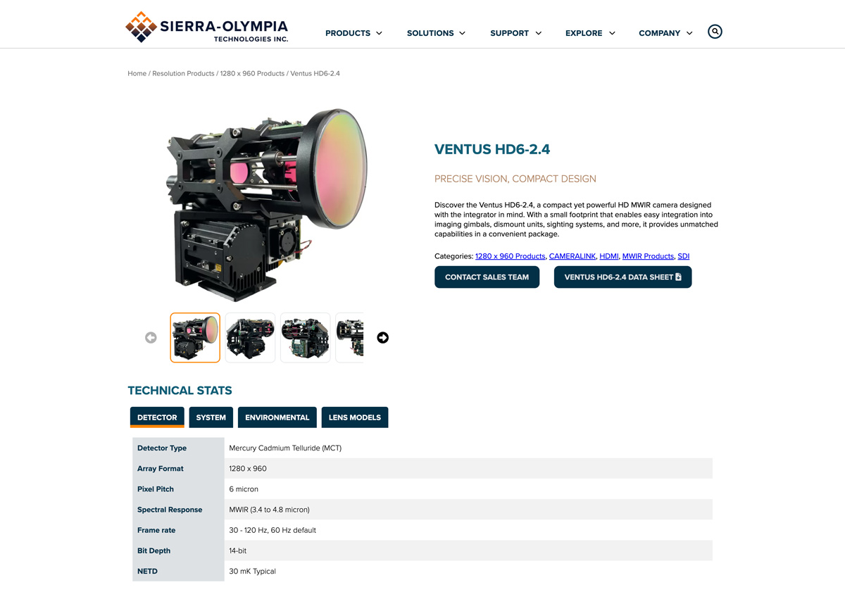 Product Page